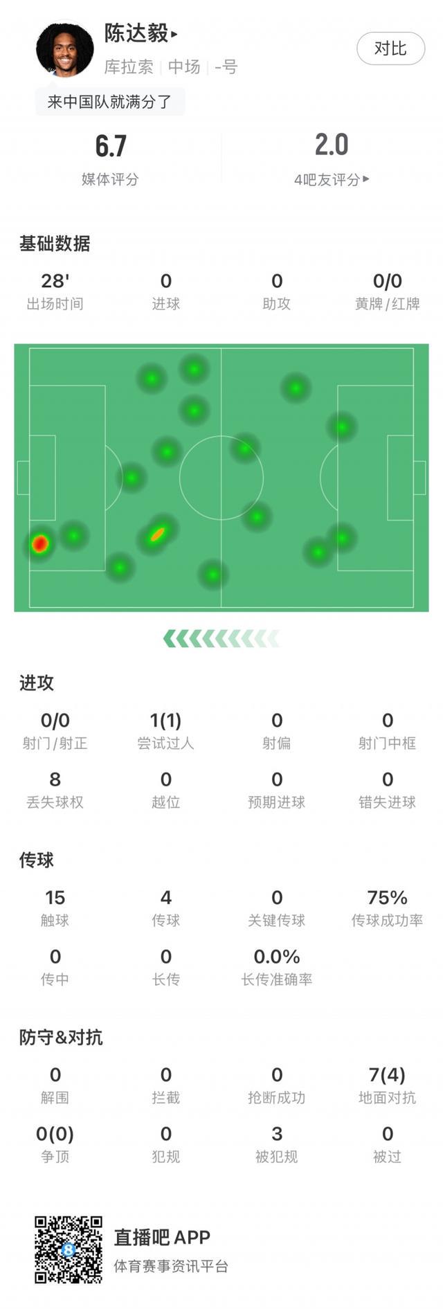 日讯