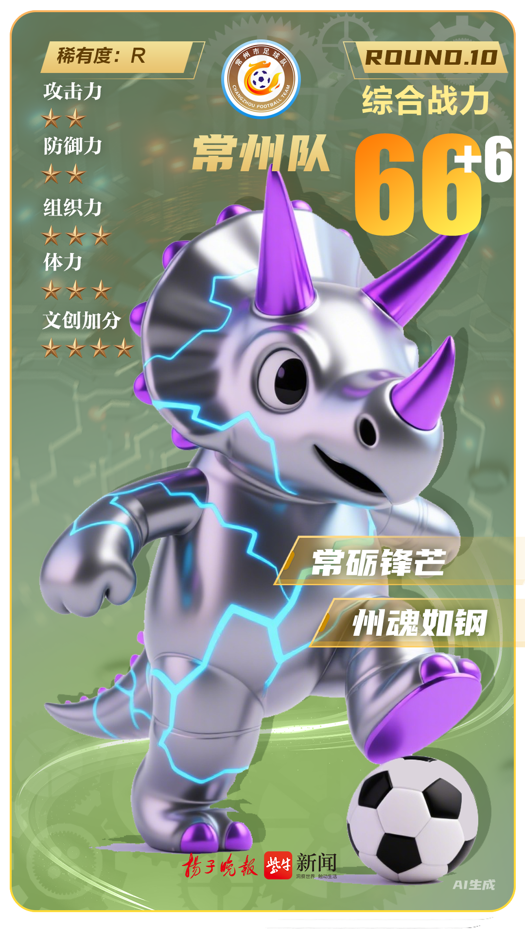 统筹, tted, amp