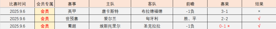 逆转获胜