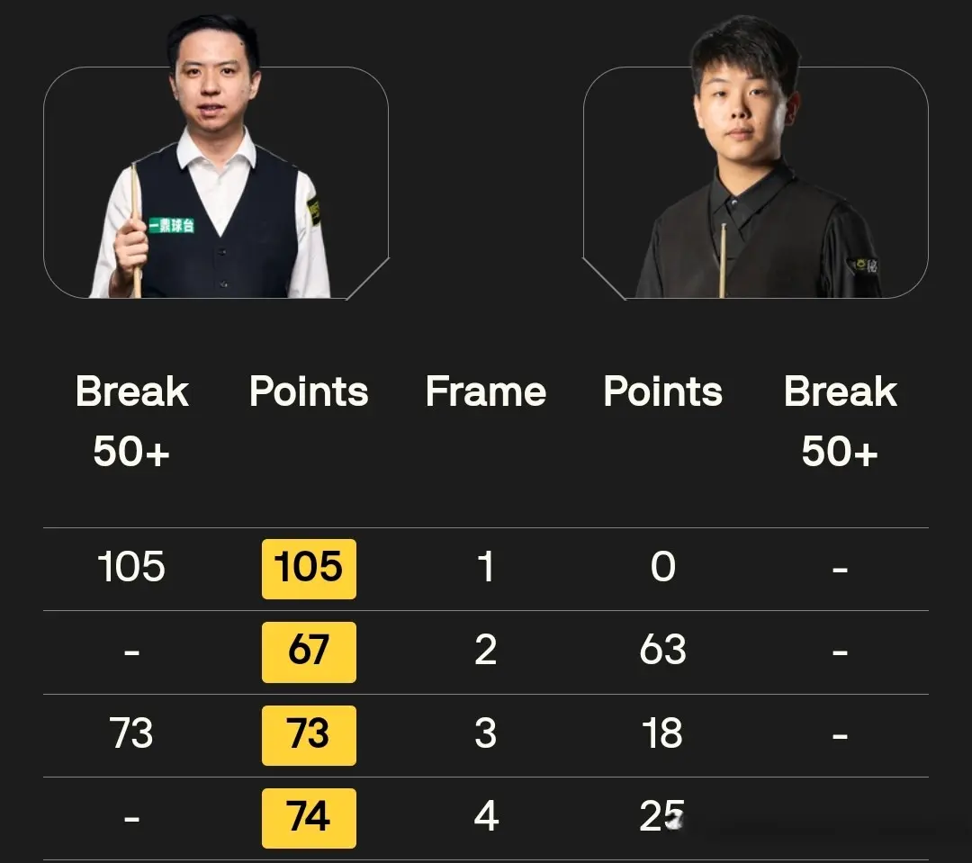 img, 得很出色 img, 得很出色