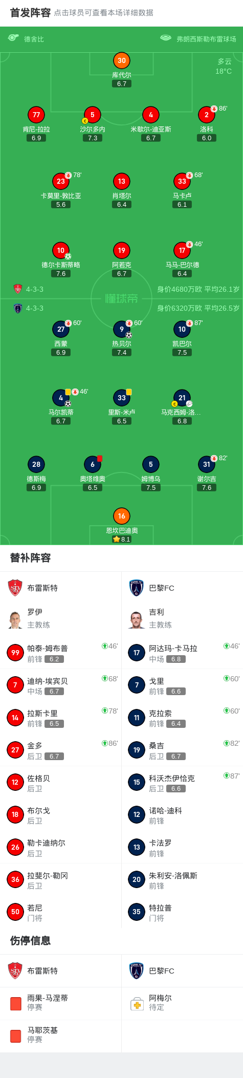 法国足球顶 法国足球顶