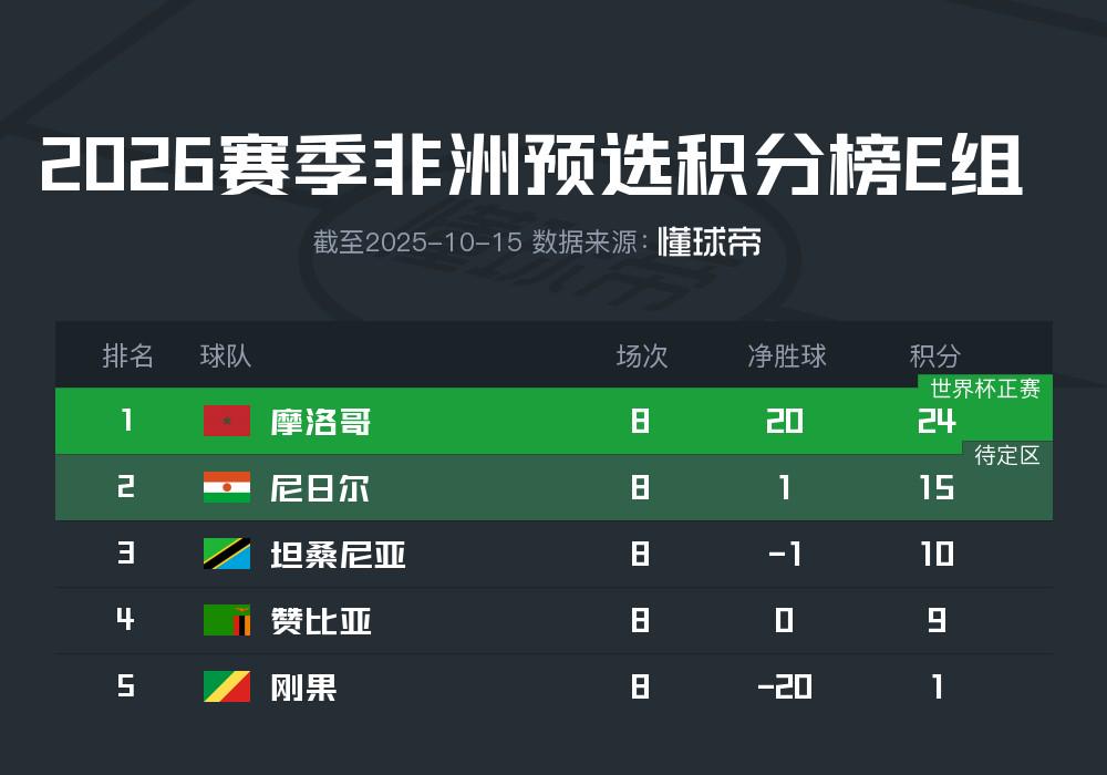 jpg, 力克斯威士 jpg, 力克斯威士