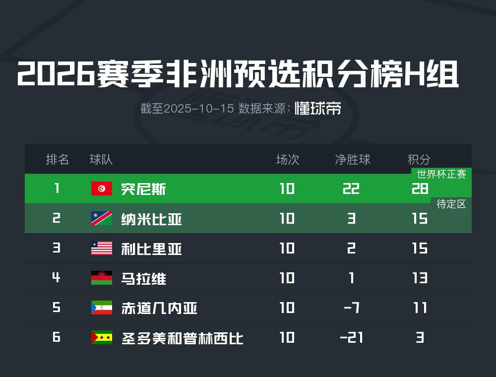 dingy, net dingy, net